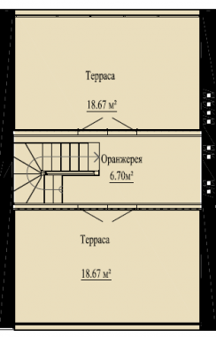 Уровень 3